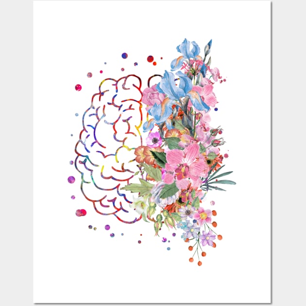 Brain anatomy Wall Art by RosaliArt